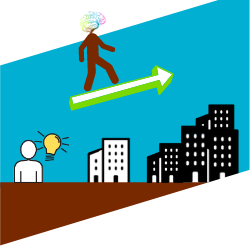 Création d'entreprise