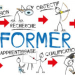 Se former, recevoir, transmettre