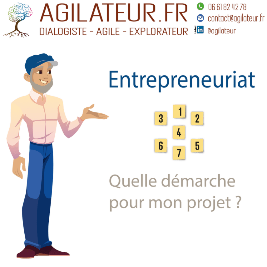 Masterclass – Entrepreneuriat