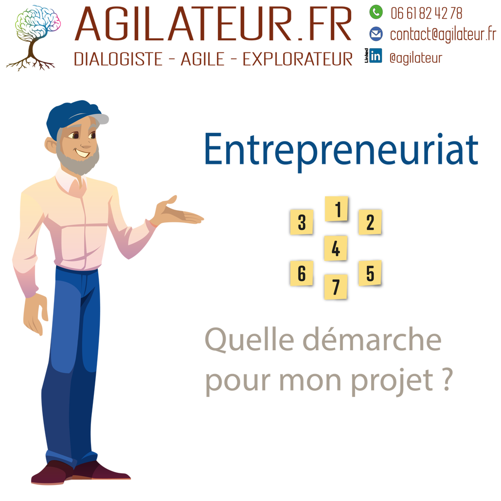 Quelle démarche pour mon projet ?