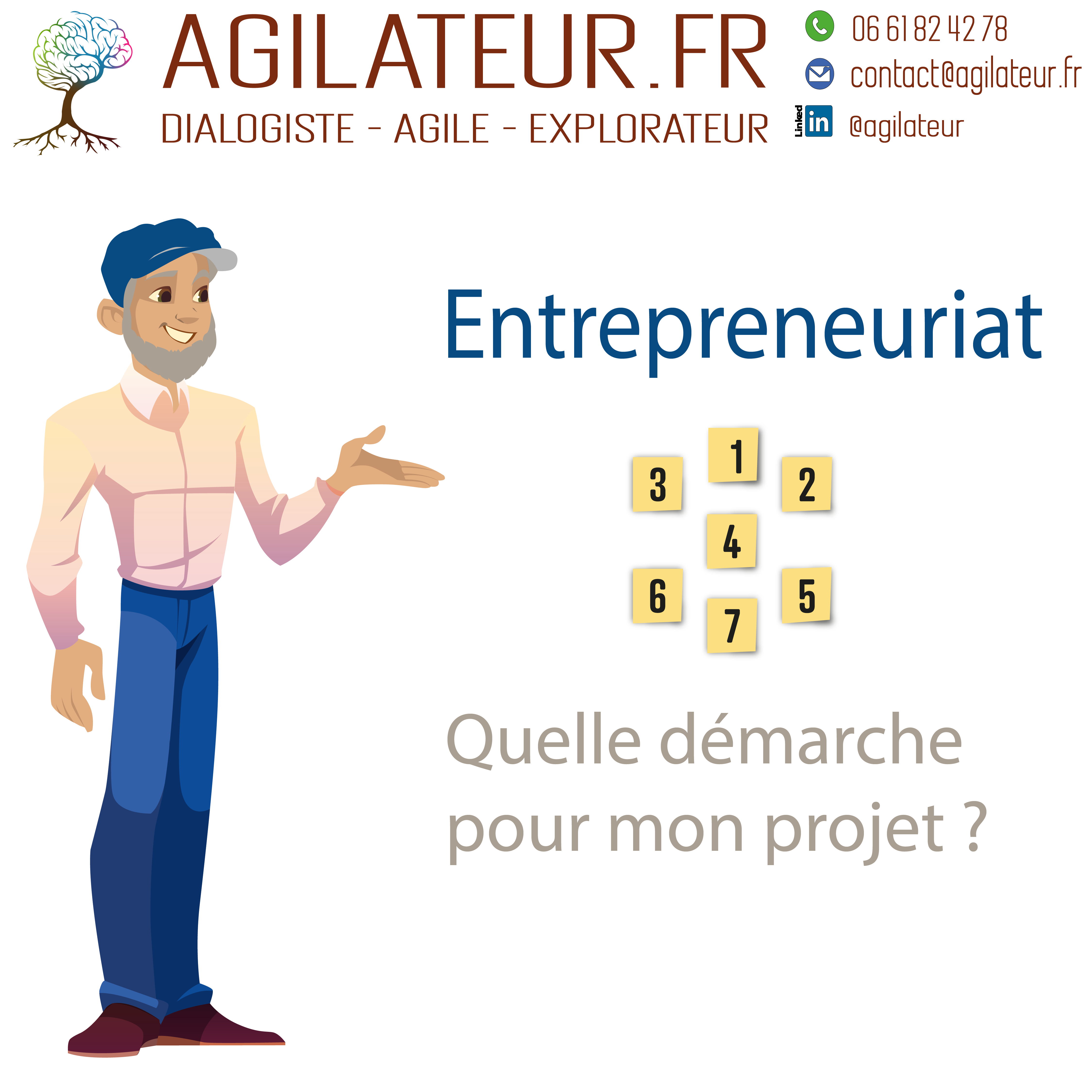 Quelle démarche pour mon projet ?