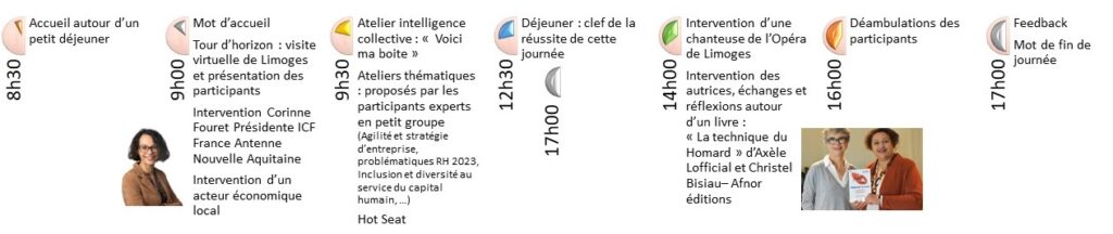Programme journée inspirante mars 2023 Limoges