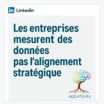 Le vrai problème de la performance en entreprise n’est pas technique. Il est humain.